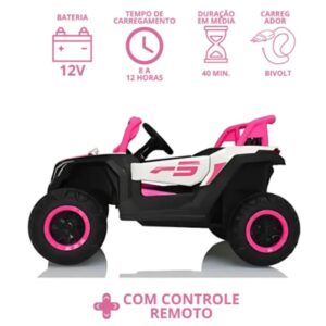 Carrinho Quadriciclo Elétrico Infantil UTV R3 12 V Bang Toys Carro – Rosa