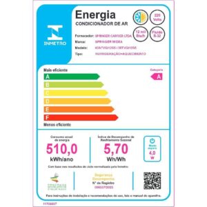 Ar-condicionado Split Hi Wall Midea AirVolution Connect 12000 BTUs Inverter Quente e Frio Wi-Fi – 42AFVQI12S5